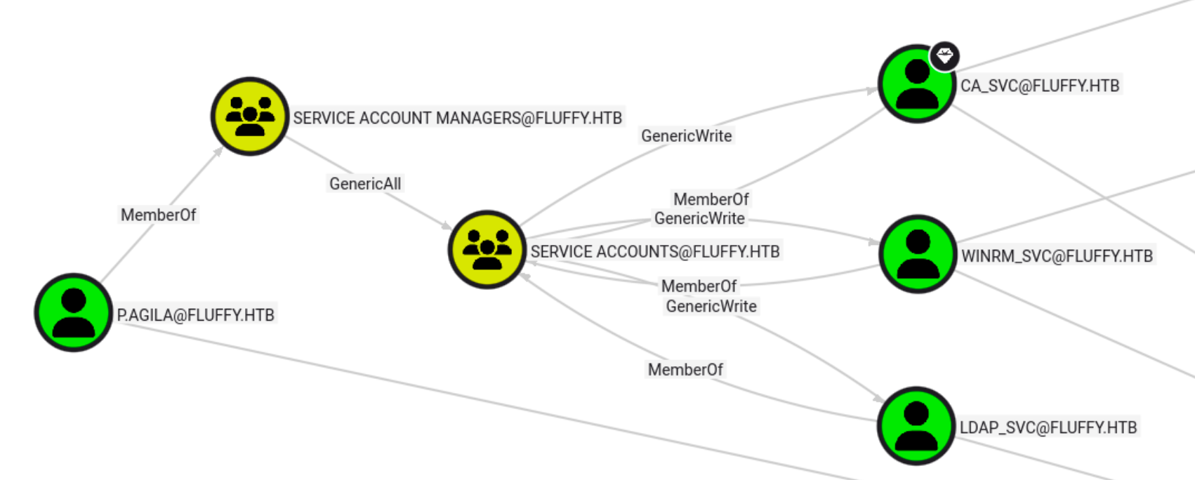 Screenshot 2025-11-11 at 20.57.23