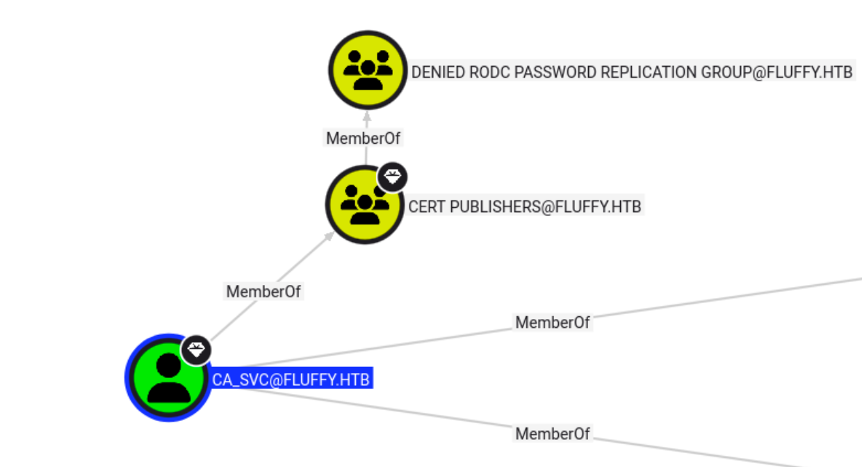 Screenshot 2025-11-17 at 21.32.52